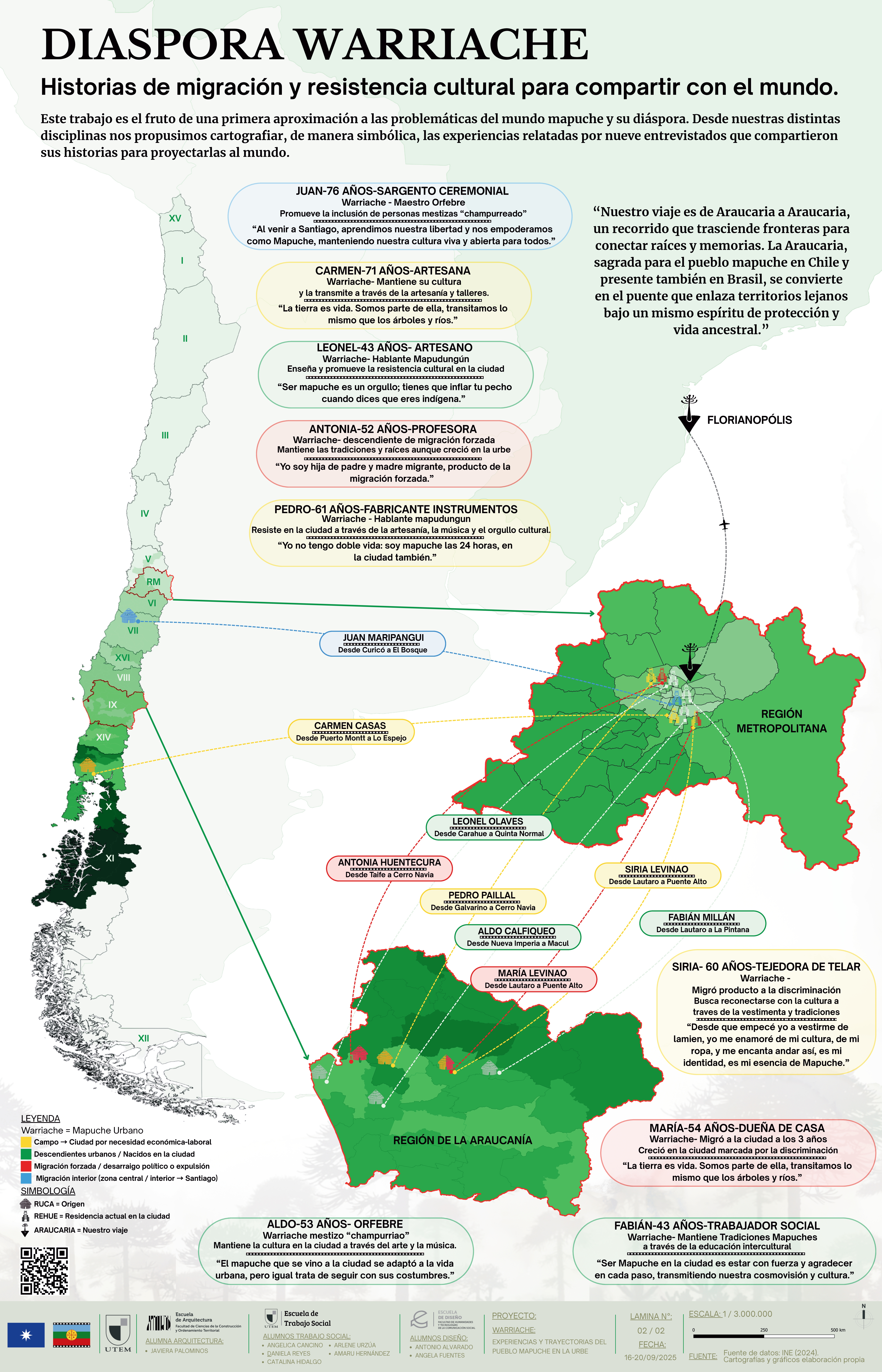 Mapa 2